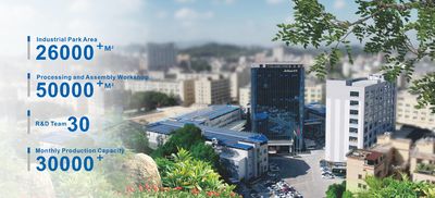 Guangdong Ankuai Intelligent Technology Co., Ltd. Produktionslinie des Herstellers